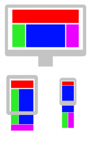 responsive layouts on PC, tablet and mobile smartphone